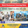 Hotel Restaurant Catering Database by CosmoDatabase — B2B Contact List with Emails and Phone Numbers