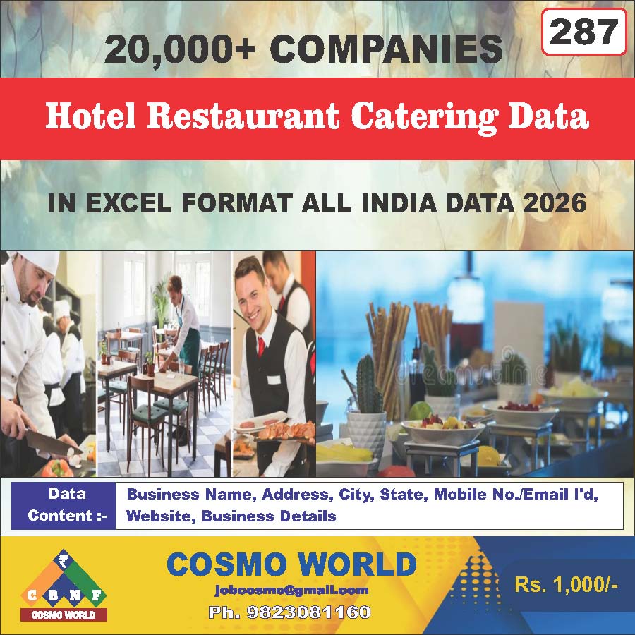 Hotel Restaurant Catering Database by CosmoDatabase — B2B Contact List with Emails and Phone Numbers
