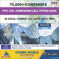 PVT. LTD. COMPANIES (ALL TYPES) 1.50 LACS Database by CosmoDatabase — B2B Contact List with Emails and Phone Numbers