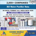RO water purifier Database by CosmoDatabase — B2B Contact List with Emails and Phone Numbers