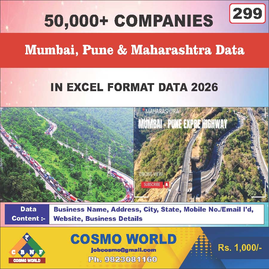 Mumbai, Pune & Maharashtra Database by CosmoDatabase — B2B Contact List with Emails and Phone Numbers