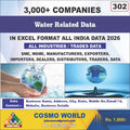 Water Related Database by CosmoDatabase — B2B Contact List with Emails and Phone Numbers