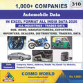 Automobile Database by CosmoDatabase — B2B Contact List with Emails and Phone Numbers