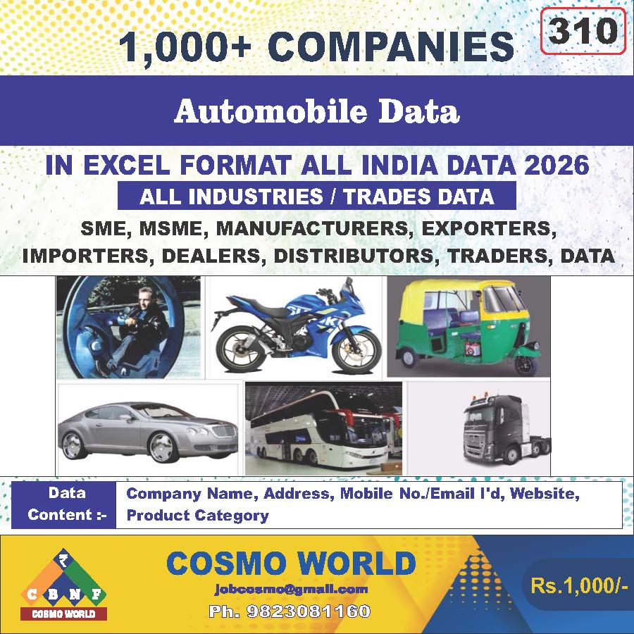 Automobile Database by CosmoDatabase — B2B Contact List with Emails and Phone Numbers