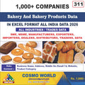 Bakery And Bakery Products Database by CosmoDatabase — B2B Contact List with Emails and Phone Numbers