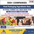 Food Packaging Ingredients Database by CosmoDatabase — B2B Contact List with Emails and Phone Numbers