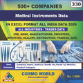Medical Instruments Database by CosmoDatabase — B2B Contact List with Emails and Phone Numbers