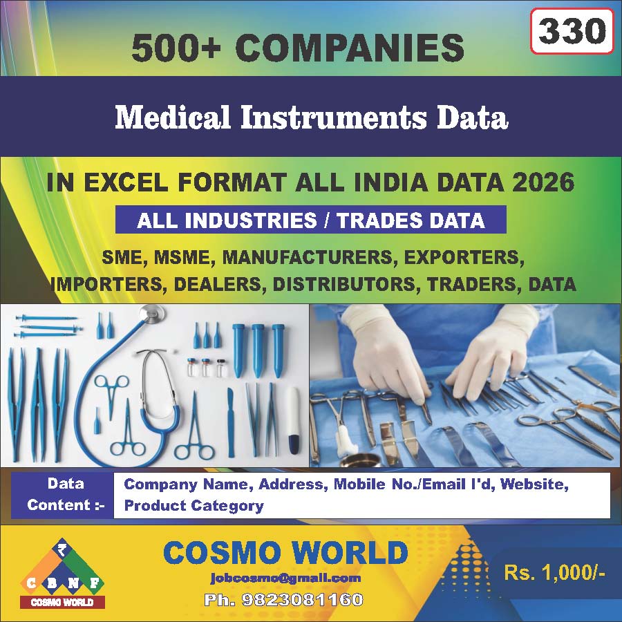 Medical Instruments Database by CosmoDatabase — B2B Contact List with Emails and Phone Numbers