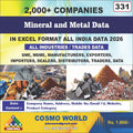 Mineral and Metal Database by CosmoDatabase — B2B Contact List with Emails and Phone Numbers