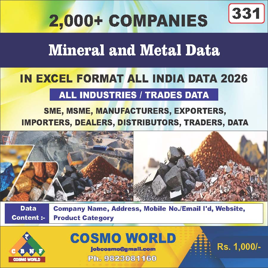 Mineral and Metal Database by CosmoDatabase — B2B Contact List with Emails and Phone Numbers