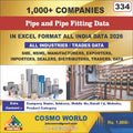 Pipe and Pipe Fitting Database by CosmoDatabase — B2B Contact List with Emails and Phone Numbers
