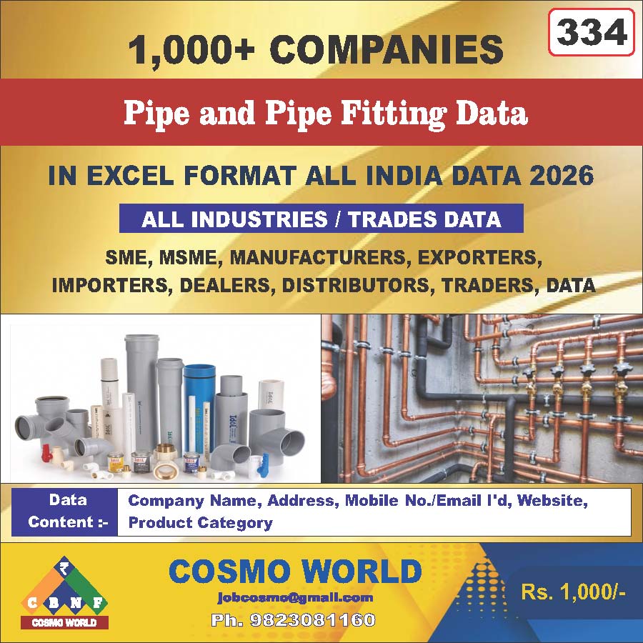 Pipe and Pipe Fitting Database by CosmoDatabase — B2B Contact List with Emails and Phone Numbers
