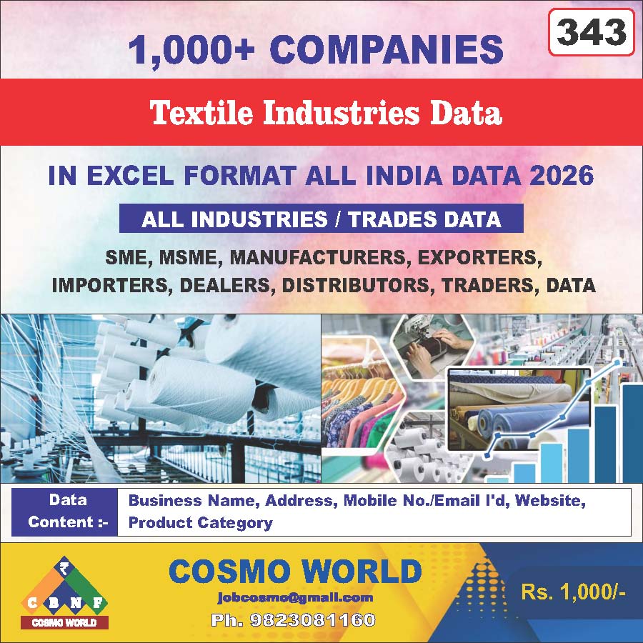 Textile Industries Database by CosmoDatabase — B2B Contact List with Emails and Phone Numbers