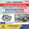 Used Machinery and Tools Database by CosmoDatabase — B2B Contact List with Emails and Phone Numbers