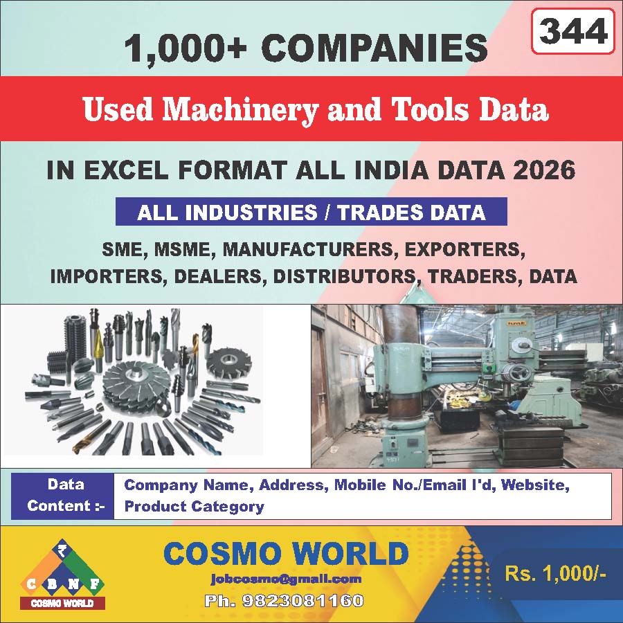 Used Machinery and Tools Database by CosmoDatabase — B2B Contact List with Emails and Phone Numbers