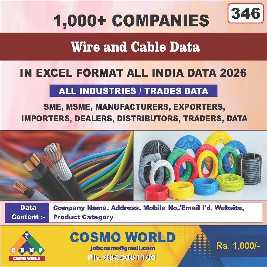Wire and Cable Database by CosmoDatabase — B2B Contact List with Emails and Phone Numbers