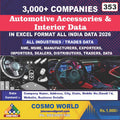 Automotive Accessories & Interior Database by CosmoDatabase — B2B Contact List with Emails and Phone Numbers