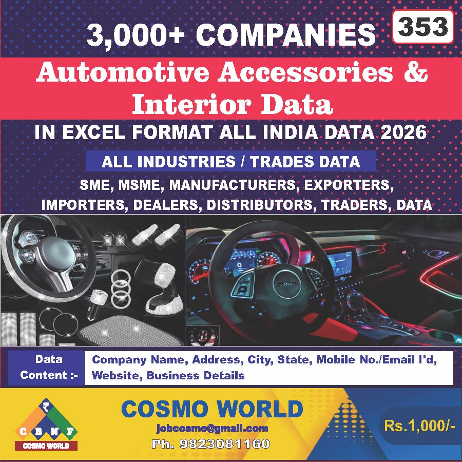 Automotive Accessories & Interior Database by CosmoDatabase — B2B Contact List with Emails and Phone Numbers