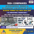 Automotive Tools & Automotive Tools & Repairing Equipment Database by CosmoDatabase — B2B Contact List with Emails and Phone Numbers