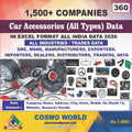Car Accessories (All Types) Database by CosmoDatabase — B2B Contact List with Emails and Phone Numbers