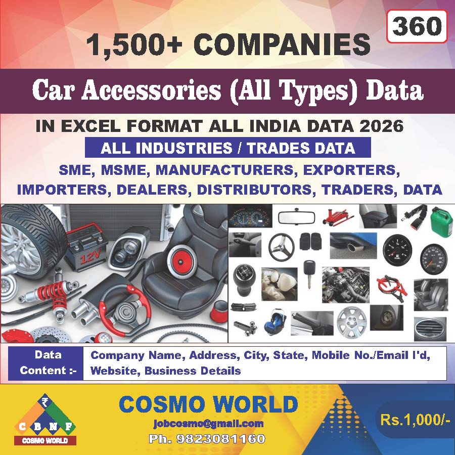Car Accessories (All Types) Database by CosmoDatabase — B2B Contact List with Emails and Phone Numbers