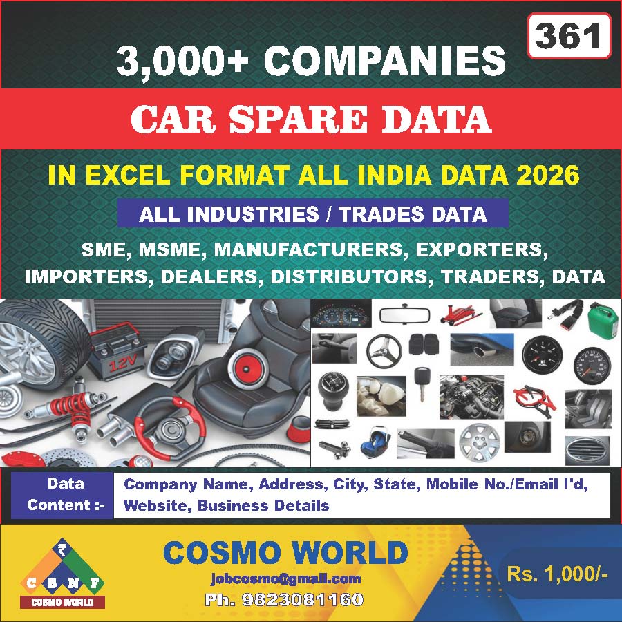 Car Spare Database by CosmoDatabase — B2B Contact List with Emails and Phone Numbers