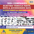 Electric Vehicle Parts, Kits & Accessories Database by CosmoDatabase — B2B Contact List with Emails and Phone Numbers