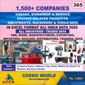 Garage, Workshop & Service Station Related Products, Equipment’s, Machinery & Tools Database by CosmoDatabase — B2B Contact List with Emails and Phone Numbers