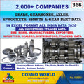 Gears, Gearboxes, Axles, Sprockets, Shafts & Gear Part Database by CosmoDatabase — B2B Contact List with Emails and Phone Numbers