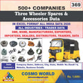 Three Wheeler Spares & Accessories Database by CosmoDatabase — B2B Contact List with Emails and Phone Numbers