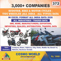 Scooter, Bike & Motor Cycles - Two Wheeler (All India - All Types) Database by CosmoDatabase — B2B Contact List with Emails and Phone Numbers