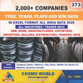 Tyres, Tubes, Flaps and Rim Database by CosmoDatabase — B2B Contact List with Emails and Phone Numbers