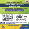 Electric Vehicle Part, Kits & Accessories Database by CosmoDatabase — B2B Contact List with Emails and Phone Numbers