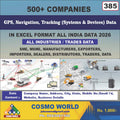 GPS, Navigation, Tracking (Systems & Devices) Database by CosmoDatabase — B2B Contact List with Emails and Phone Numbers
