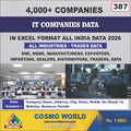IT Companies Database by CosmoDatabase — B2B Contact List with Emails and Phone Numbers