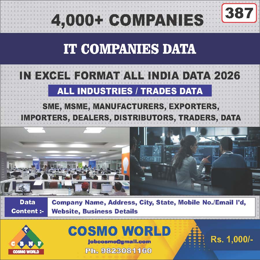 IT Companies Database by CosmoDatabase — B2B Contact List with Emails and Phone Numbers