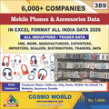 Mobile Phones & Accessories Database by CosmoDatabase — B2B Contact List with Emails and Phone Numbers