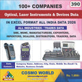 Optical, Laser Instruments & Devices Database by CosmoDatabase — B2B Contact List with Emails and Phone Numbers