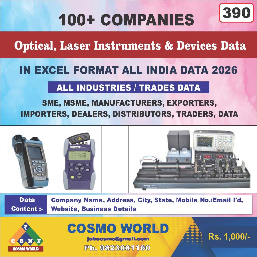 Optical, Laser Instruments & Devices Database by CosmoDatabase — B2B Contact List with Emails and Phone Numbers