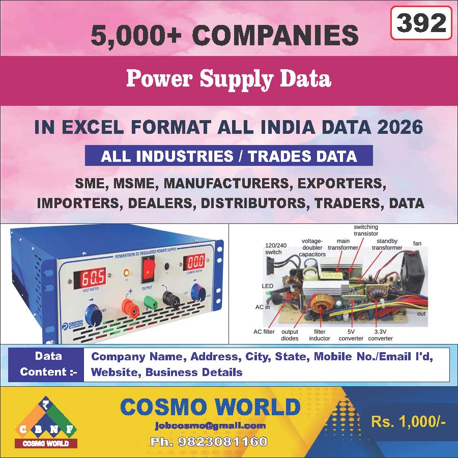 Power Supply Database by CosmoDatabase — B2B Contact List with Emails and Phone Numbers