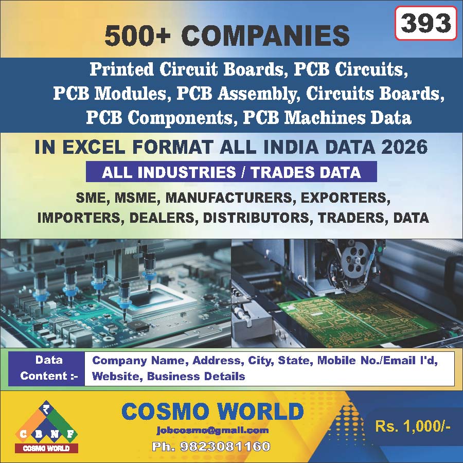 Printed Circuit Boards, PCB Circuits, PCB Modules, PCB Assembly, Circuits Boards, PCB Components, PCB Machines Database by CosmoDatabase — B2B Contact List with Emails and Phone Numbers