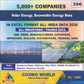 Solar Energy, Renewable Energy Database by CosmoDatabase — B2B Contact List with Emails and Phone Numbers