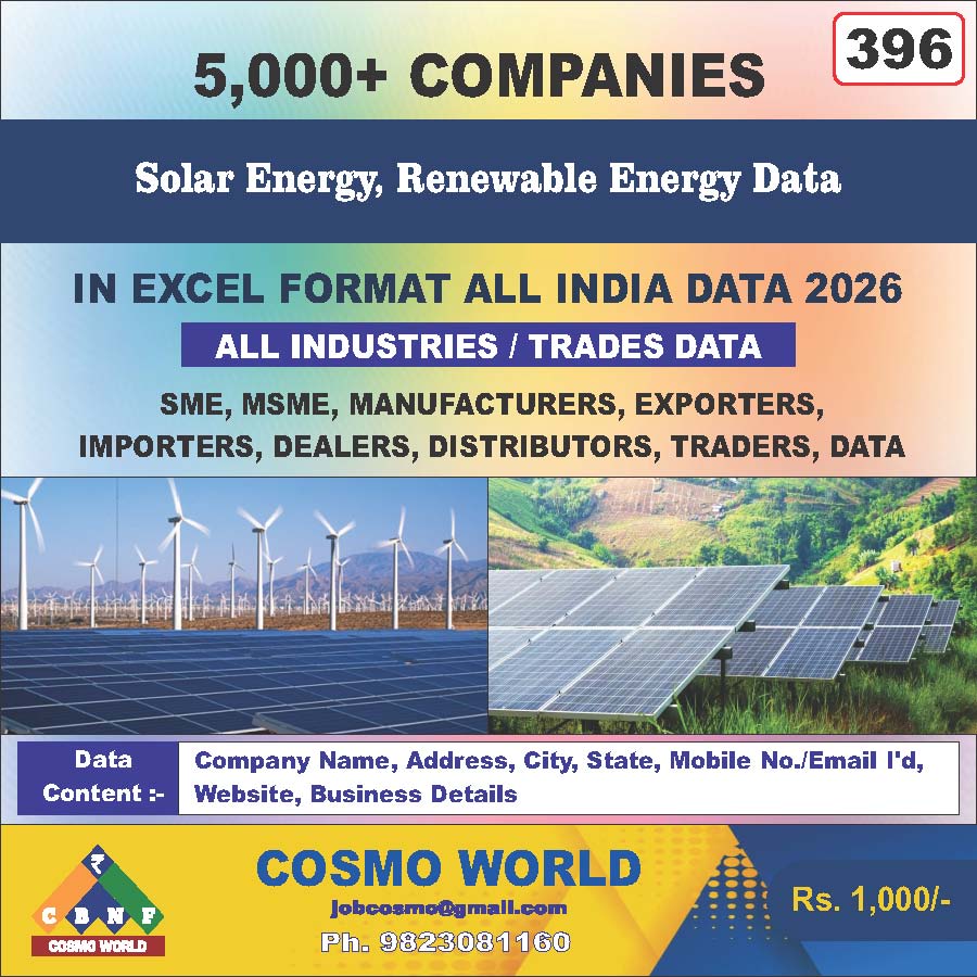 Solar Energy, Renewable Energy Database by CosmoDatabase — B2B Contact List with Emails and Phone Numbers