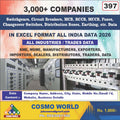 Switchgears, Circuit Breakers, MCB, RCCB, MCCB, Fuses, Changeover Switches, Distribution Boxes, Earthing, etc. Database by CosmoDatabase — B2B Contact List with Emails and Phone Numbers
