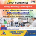 Testing, Measuring, Laboratory Database by CosmoDatabase — B2B Contact List with Emails and Phone Numbers