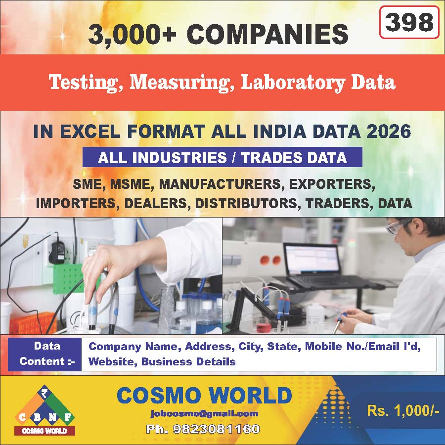 Testing, Measuring, Laboratory Database by CosmoDatabase — B2B Contact List with Emails and Phone Numbers