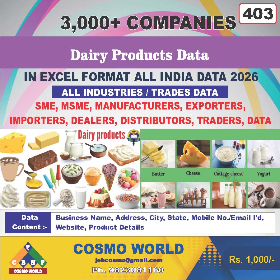 Dairy Products Database by CosmoDatabase — B2B Contact List with Emails and Phone Numbers