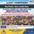 Dry Fruits, Nuts, Seeds Database by CosmoDatabase — B2B Contact List with Emails and Phone Numbers