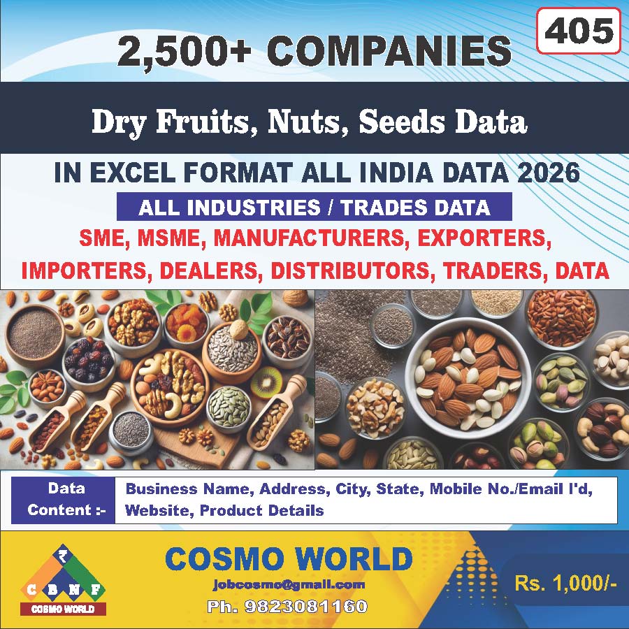 Dry Fruits, Nuts, Seeds Database by CosmoDatabase — B2B Contact List with Emails and Phone Numbers