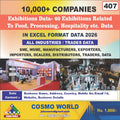 407. Exhibitions Data-Food, Processing, Hospitality etc. Data